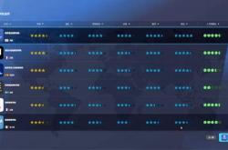 世界杯规则-从青训营到大师赛：《网球经理25》助你成为专业网球经理人