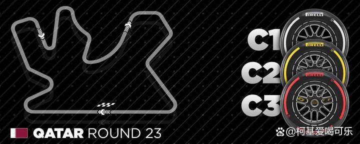 F1卡塔尔站轮胎面临极限挑战,轮胎压力直逼铃鹿赛道!