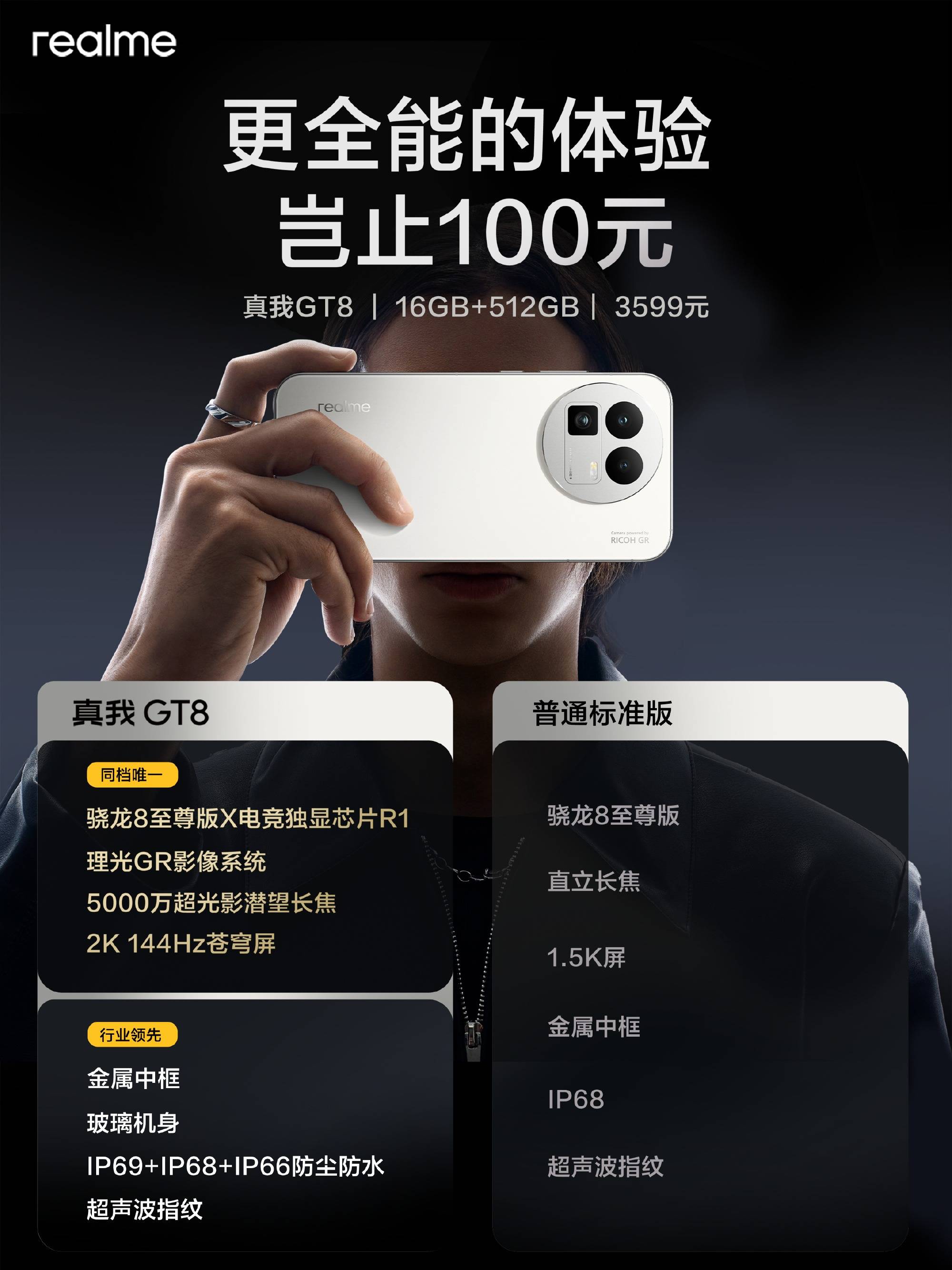 真我GT8 Pro阿斯顿马丁F1限量版正式开售,赛道美学加持"街拍神器"