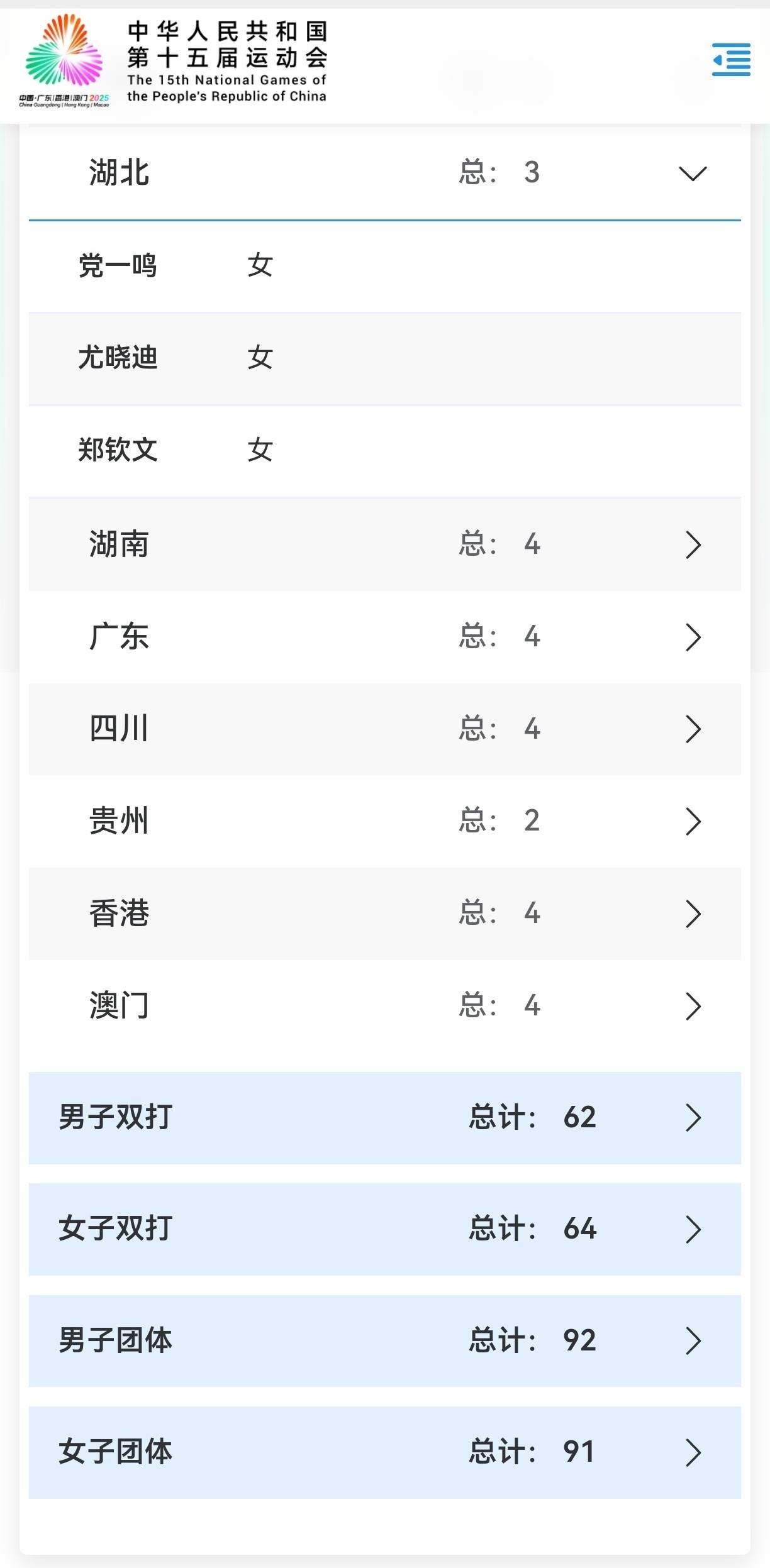 最新!十五运会网球项目赛程及参赛名单公布