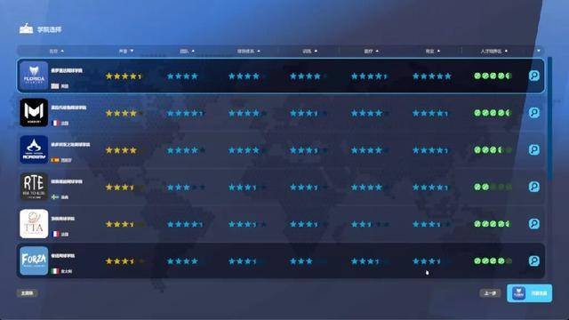 从青训营到大师赛:《网球经理25》助你成为专业网球经理人