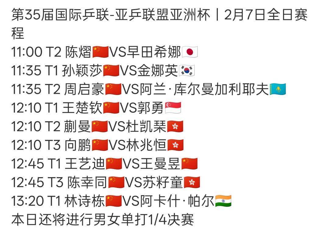 乒乓球亚洲杯：2月7日赛程公布！将诞生4强名单，国乒战早田希娜